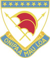 Army Element, Joint Force Headquarters – Hawai‘i Logo