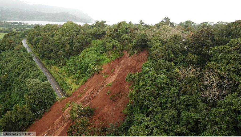 Hawaii Emergency Management Agency About Hazard Mitigation