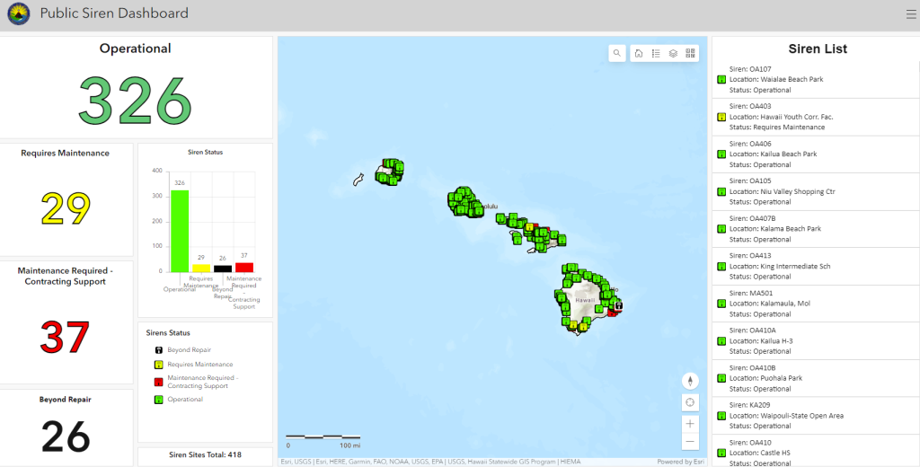 Hawai‘i Emergency Management Agency Siren Status Map