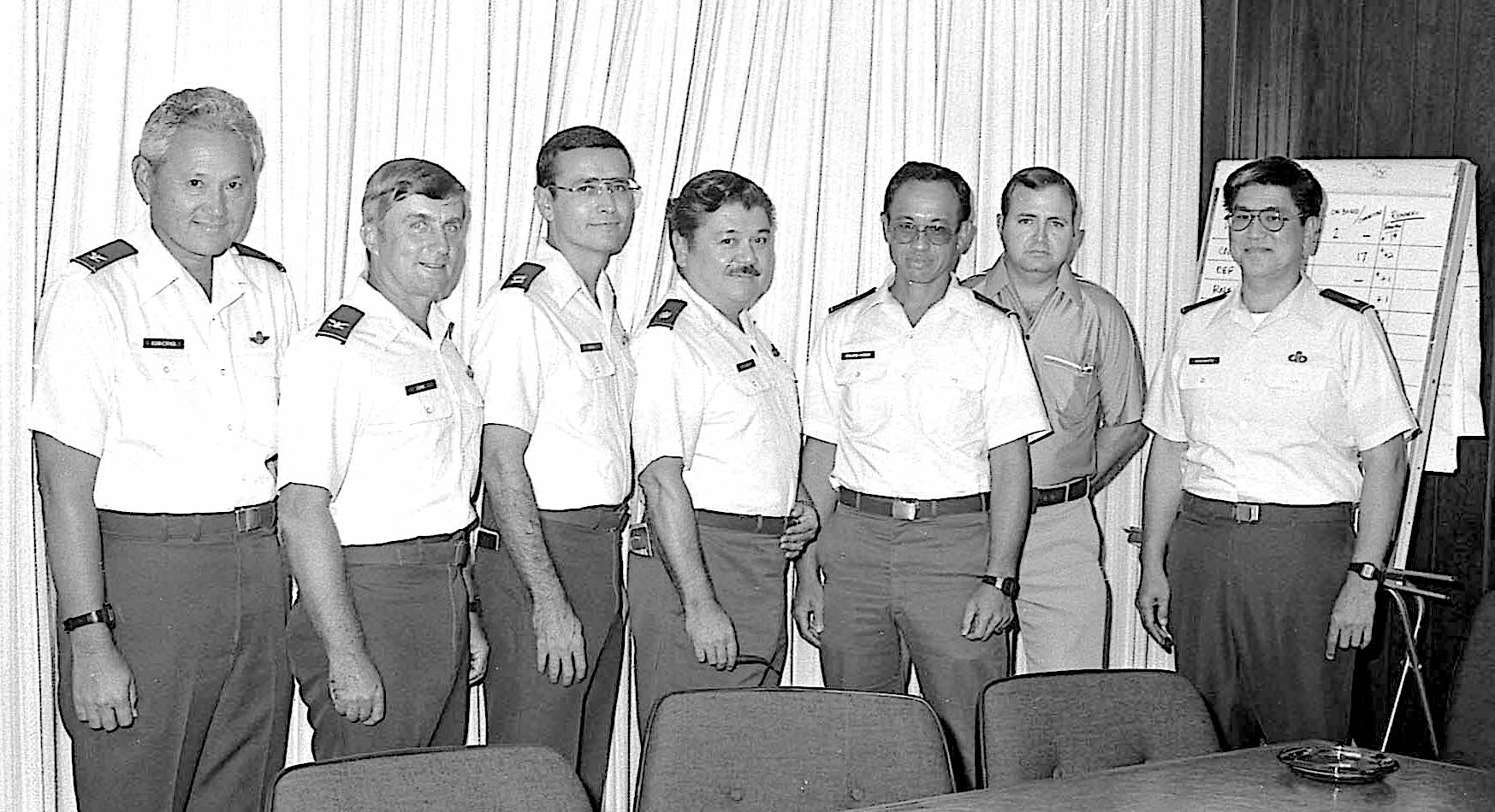 Check Six – Early 1980s: Operations Staff