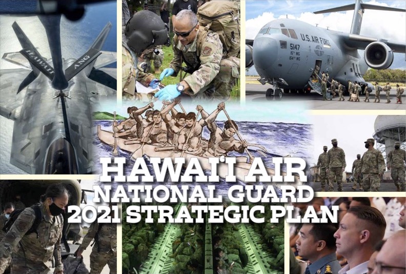 2021 Hawaii Air National Guard Strategic Plan