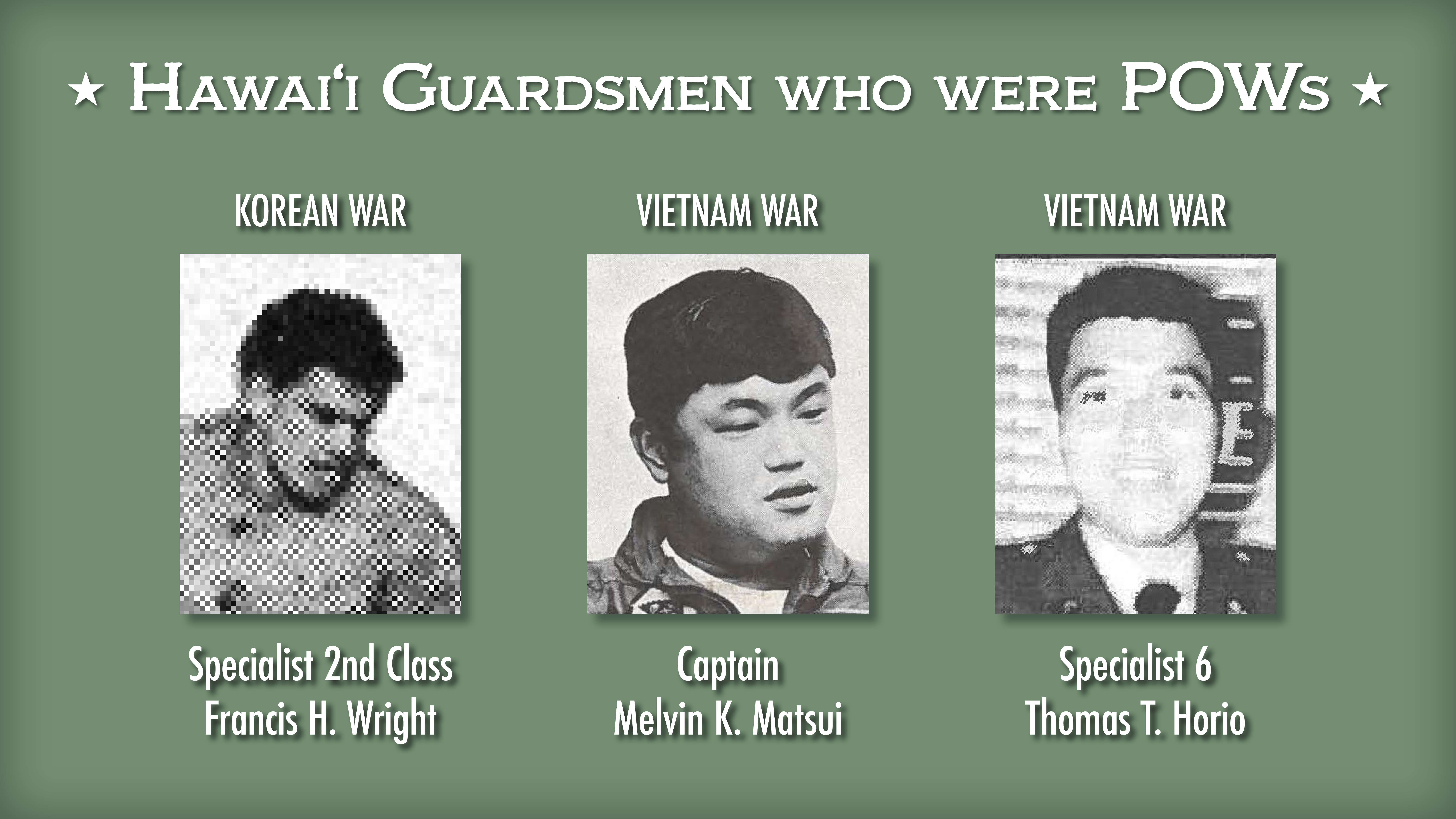 Beyond the Wire: Hawai‘i National Guardsmen as Prisoners of War