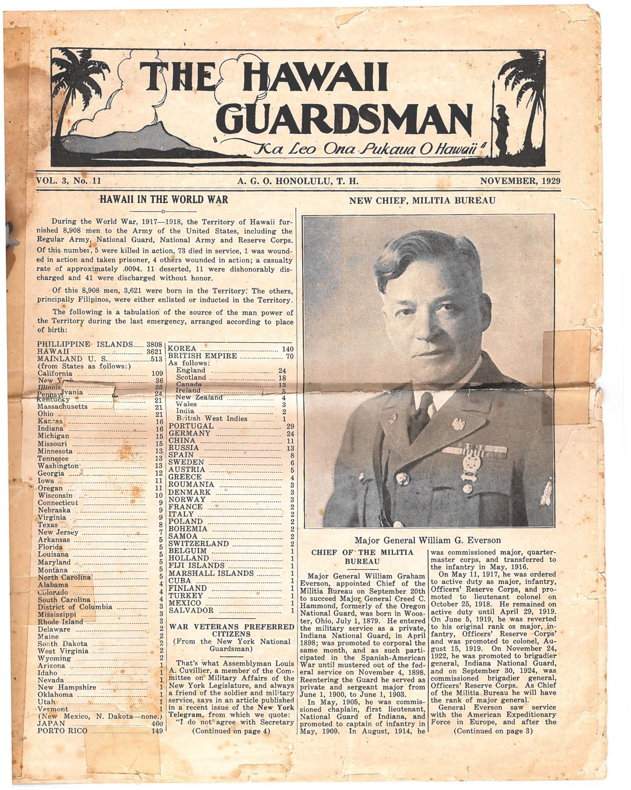 1929 November The Hawaii Guardsman