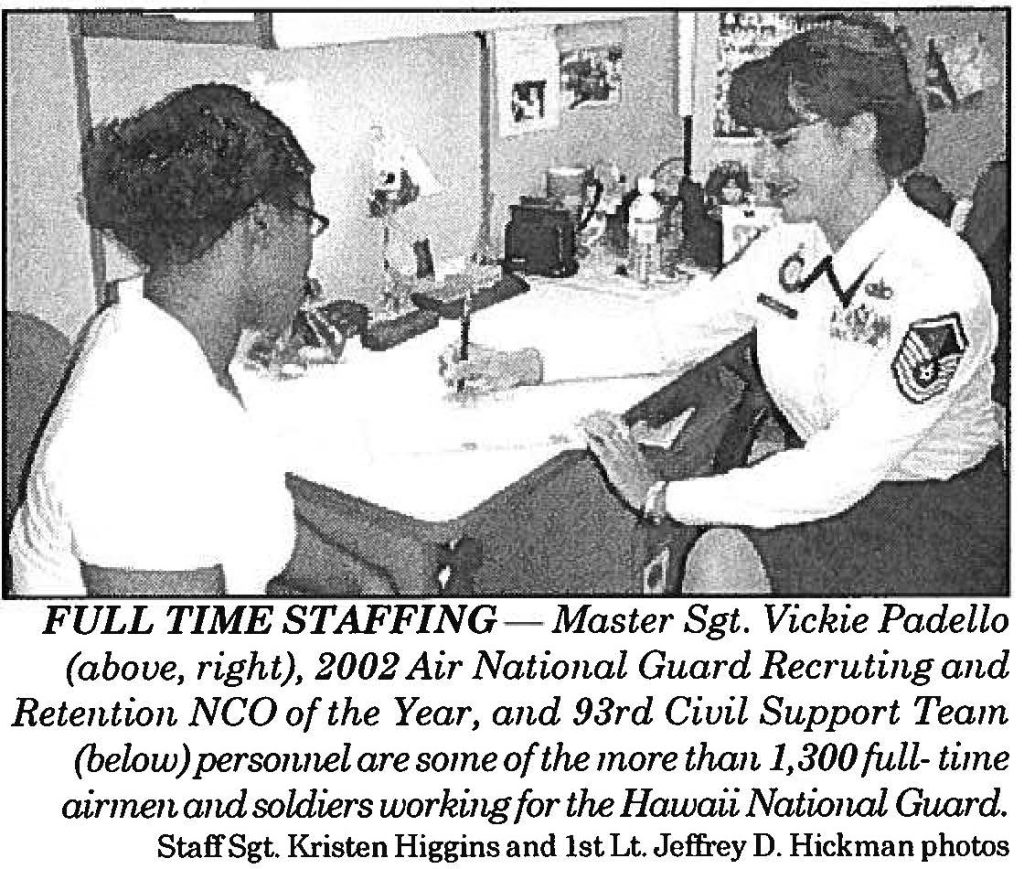 FULL TIME STAFFING- Master Sgt. Vickie Padello, 2002 Air National Guard Recruiting and Retention NCO of the Year, are some of the more than 1,300 full- time airmen and soldiers working for the Hawaii National Guard. Staff Sgt. Kristen Higgins photo