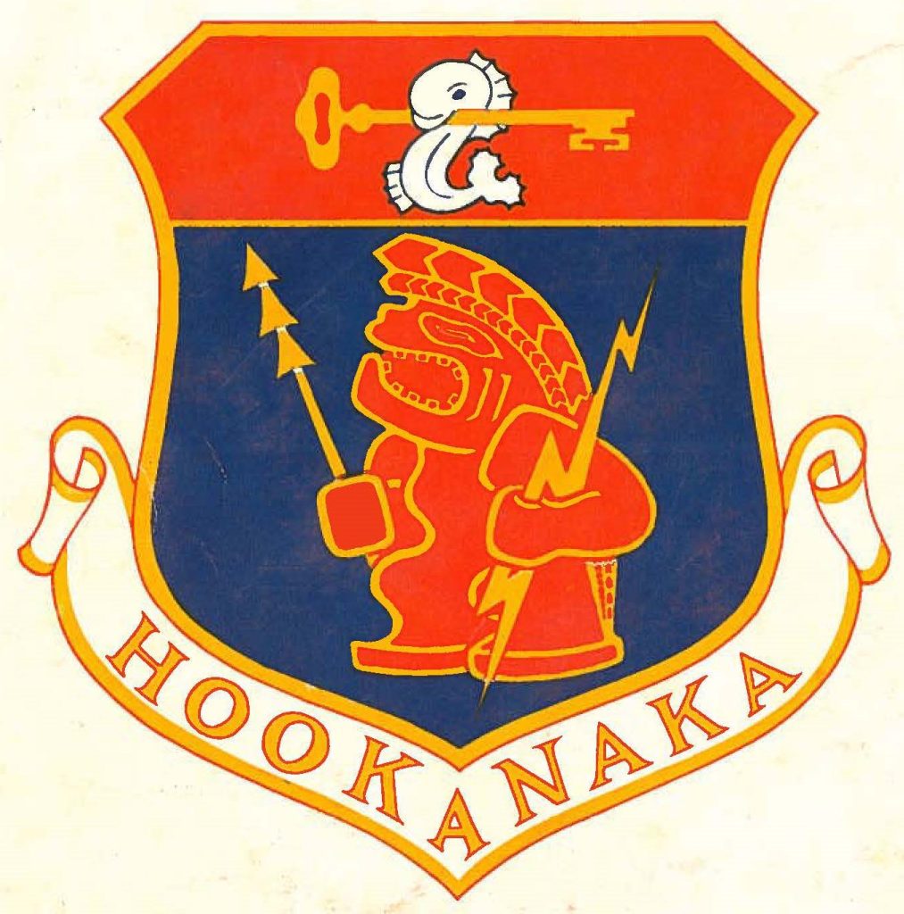 UNIT EMBLEMS HEADQUARTERS, HAWAII AIR NATIONAL GUARD.