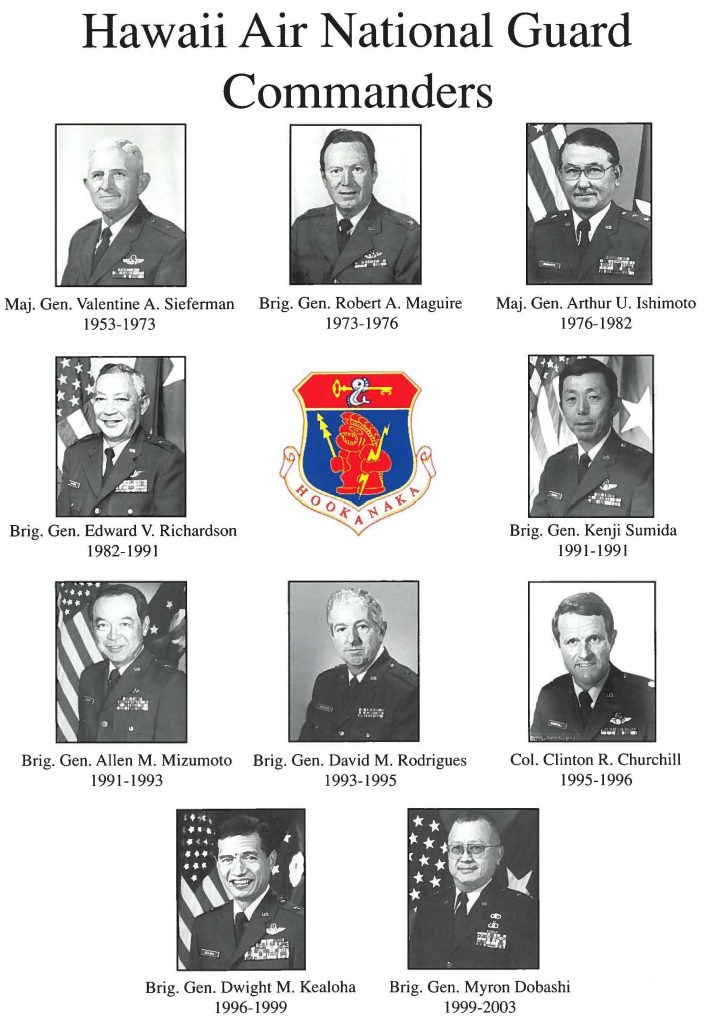 Hawaii Air National Guard Commanders