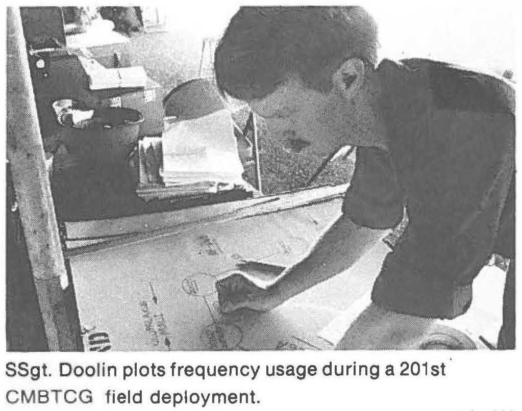 SSgt. Doolin plots frequency usage during a 201st CMBTCG field deployment.