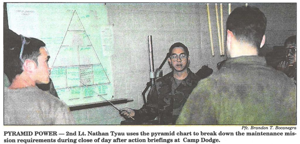 PYRAMID POWER - 2nd Lt. Nathan Tyau uses the pyramid chart to break down the maintenance mission requirements during close of day after action briefings at Camp Dodge.