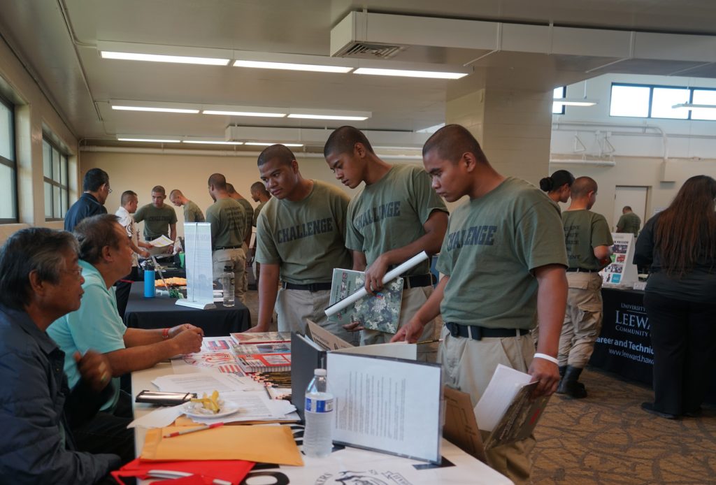 Hawaii Youth Challenge Academy Cadet overcomes biggest obstacle yet; the challenge for change
