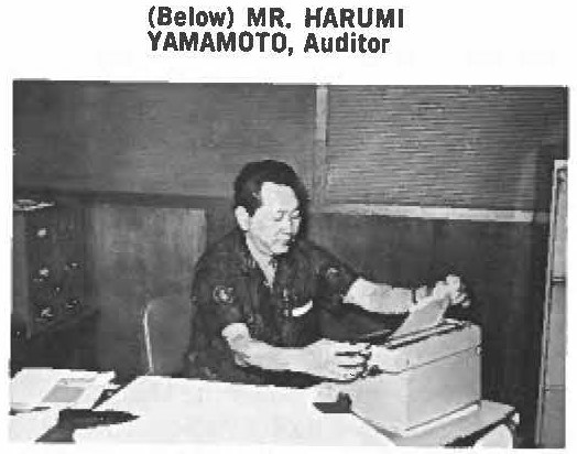 MR. HARUMI YAMAMOTO, Auditor