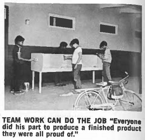 TEAM WORK CAN DO THE JOB "Everyone did his part to produce a finished product they were all proud of."