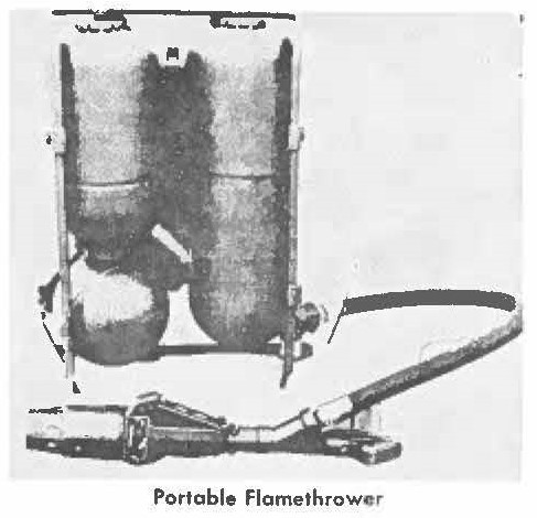Portable Flamethrower