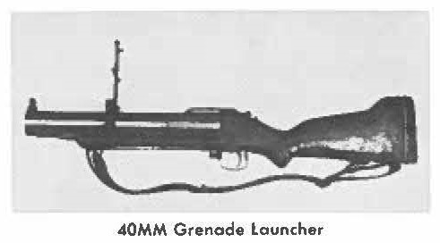 40MM Grenode launcher