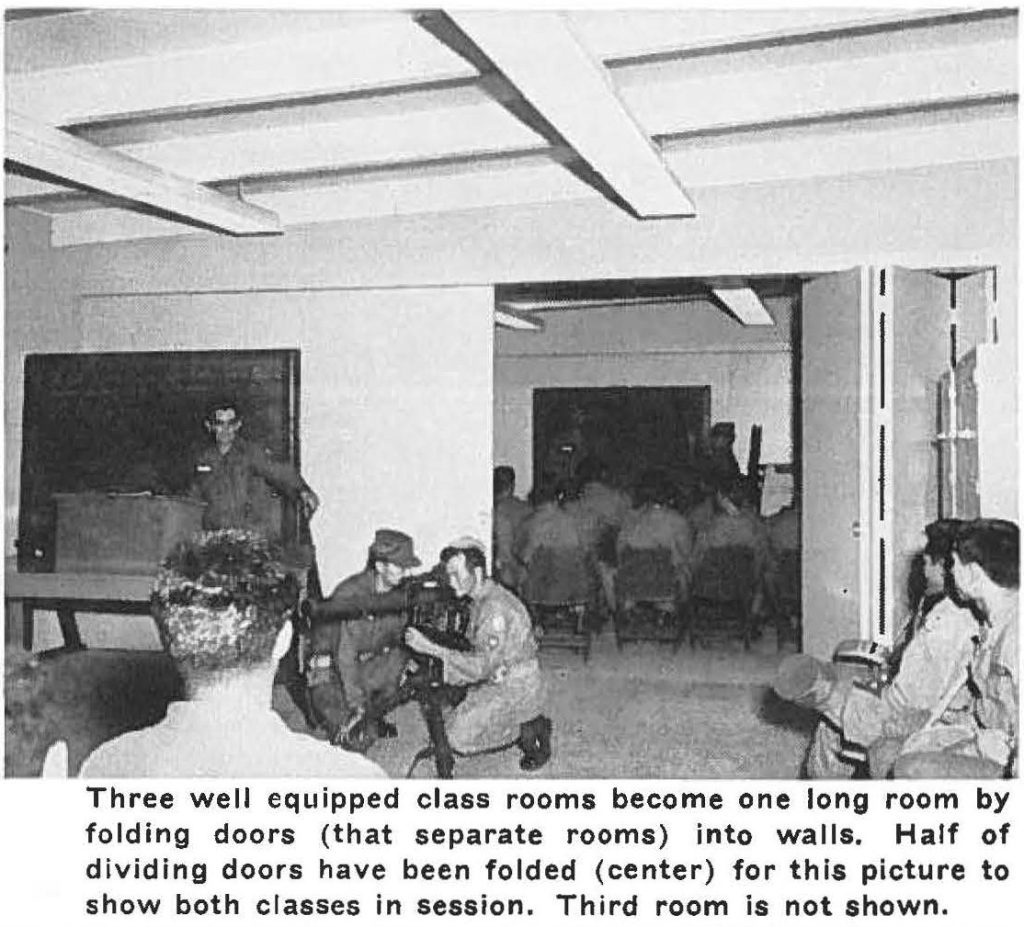 Three well equipped class rooms become one long room by folding doors (that separate rooms) into walls. Half of dividing doors have been folded (center) for this picture to show both classes in session. Third room is not shown.